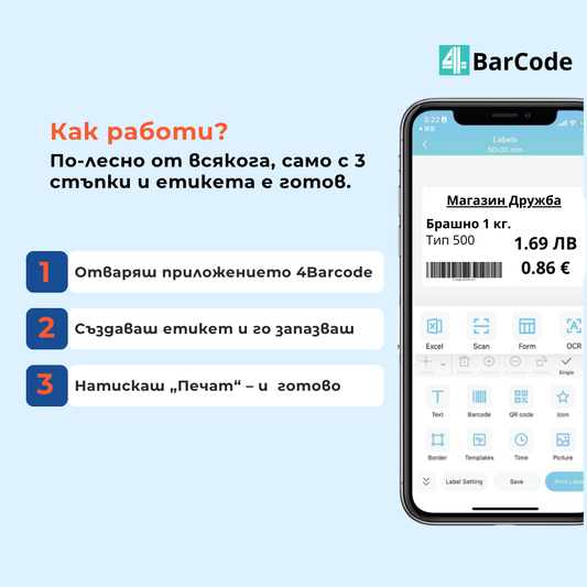 Термопринтер за етикети